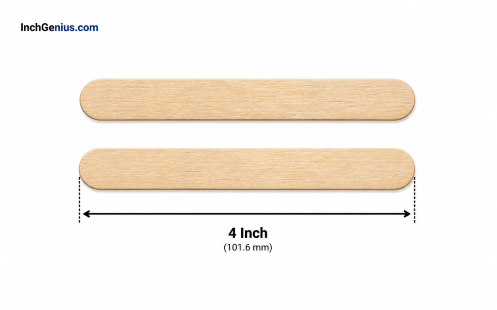 How Long is 4 Inches?