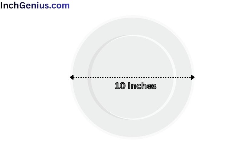 How Long is 10 Inches?