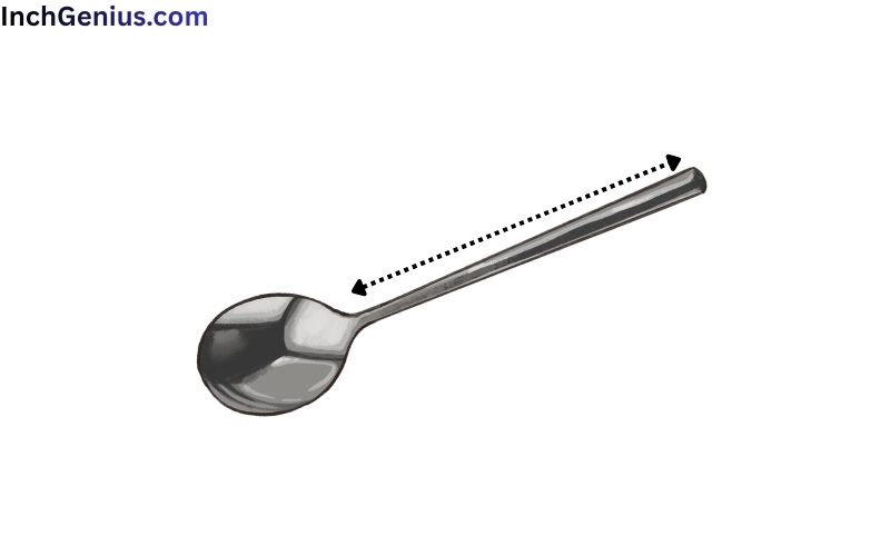 How Long is 2 Inches?