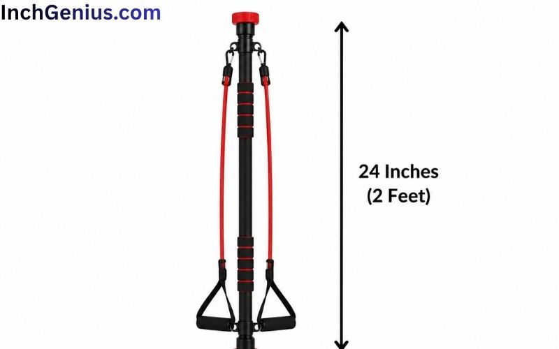How Long is 2 Feet?