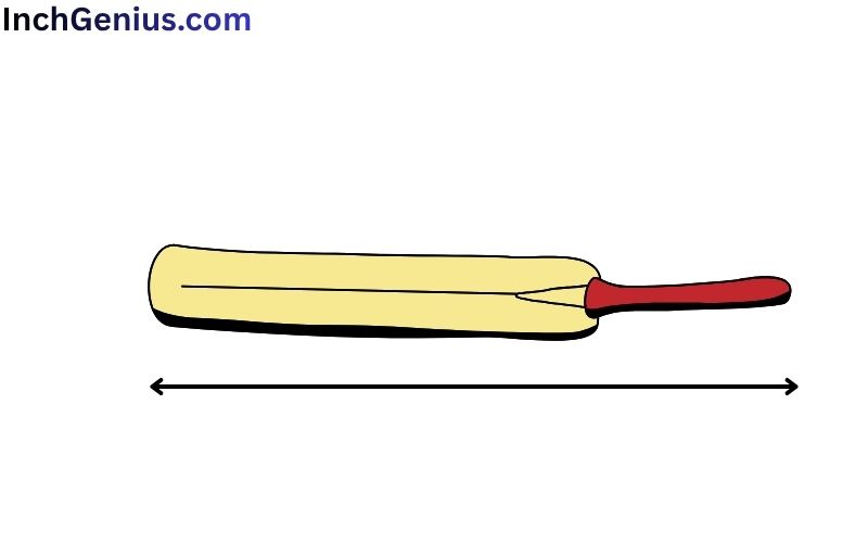 How Long is 21 Inches?