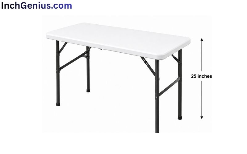How Long is 25 Inches?