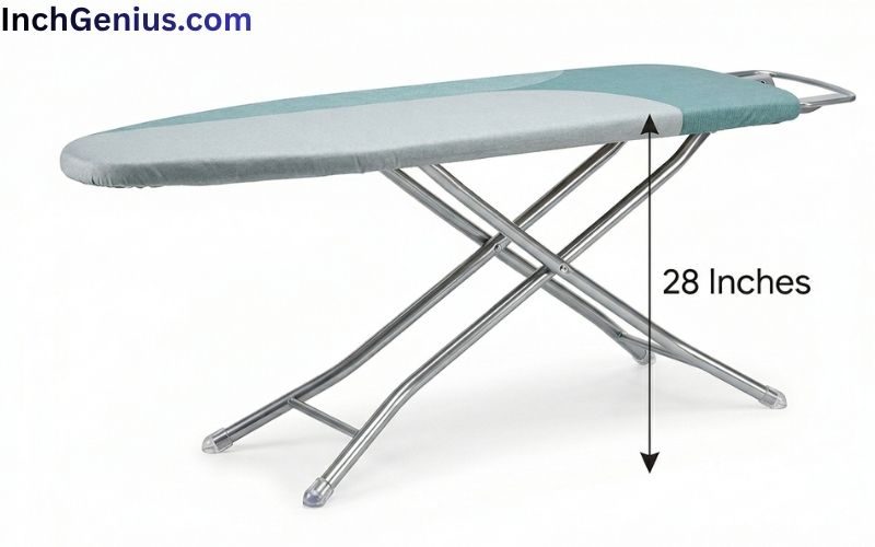 How Long is 28 Inches?