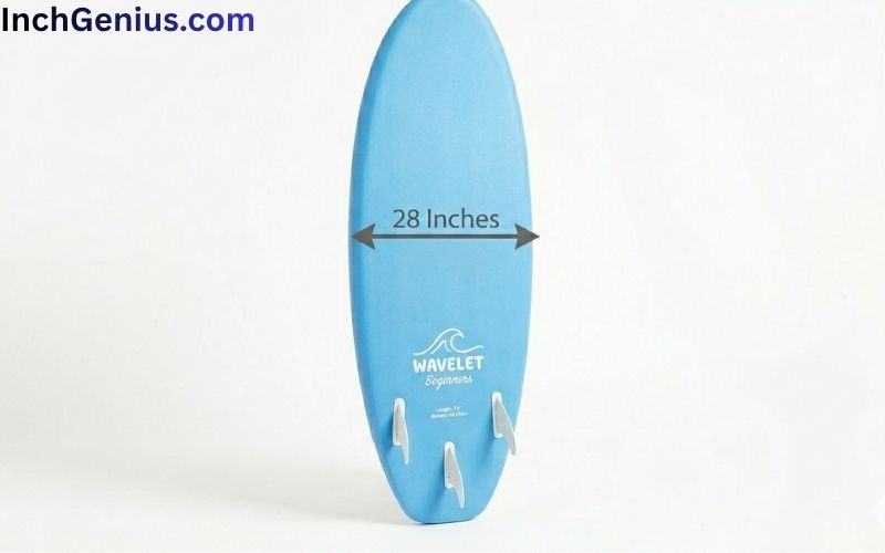 How Long is 28 Inches?