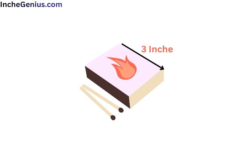 How Long is 3 Inches?