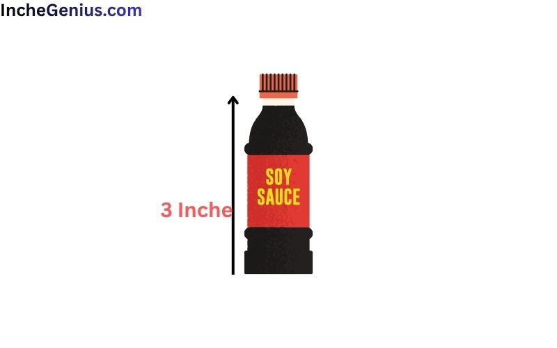 How Long is 3 Inches?