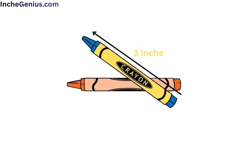 How Long is 3 Inches?