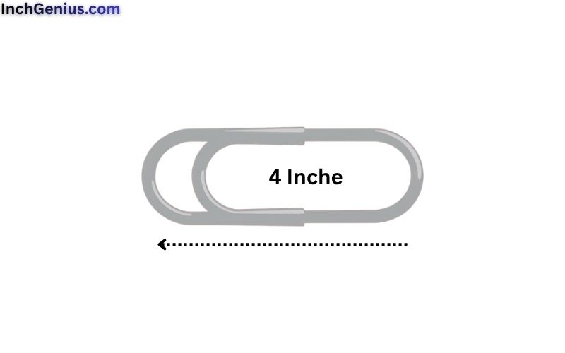 How Long is 4 Inches?