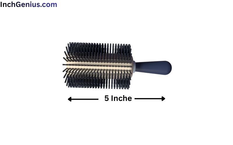 How Long is 5 Inches?