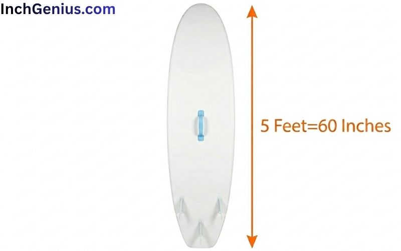How Long is 5 Feet?