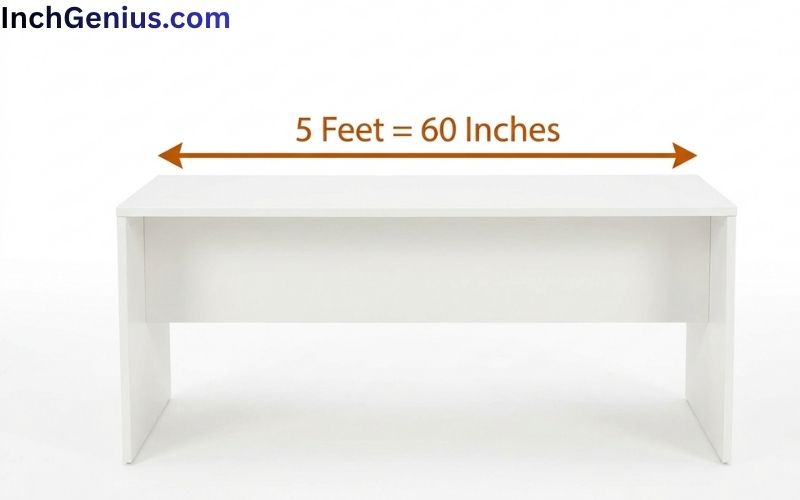 How Long is 5 Feet?
