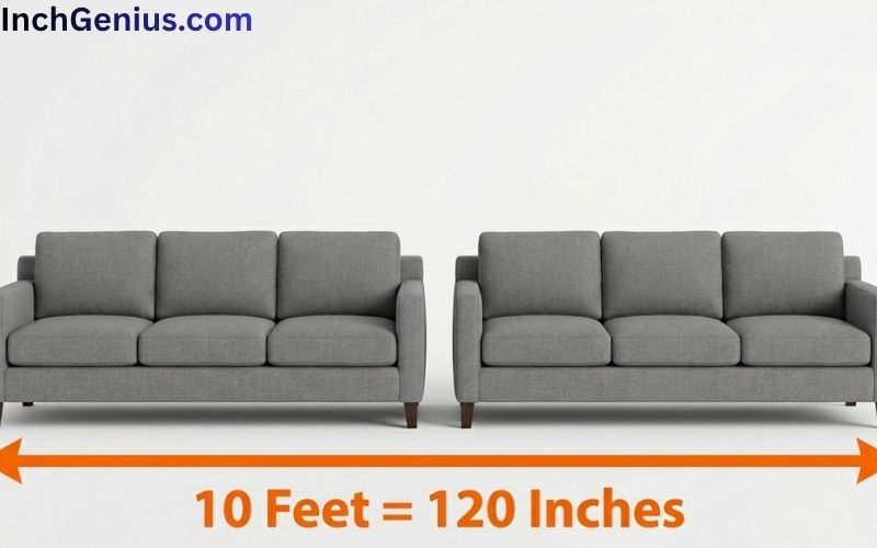 How Long is 10 Feet?