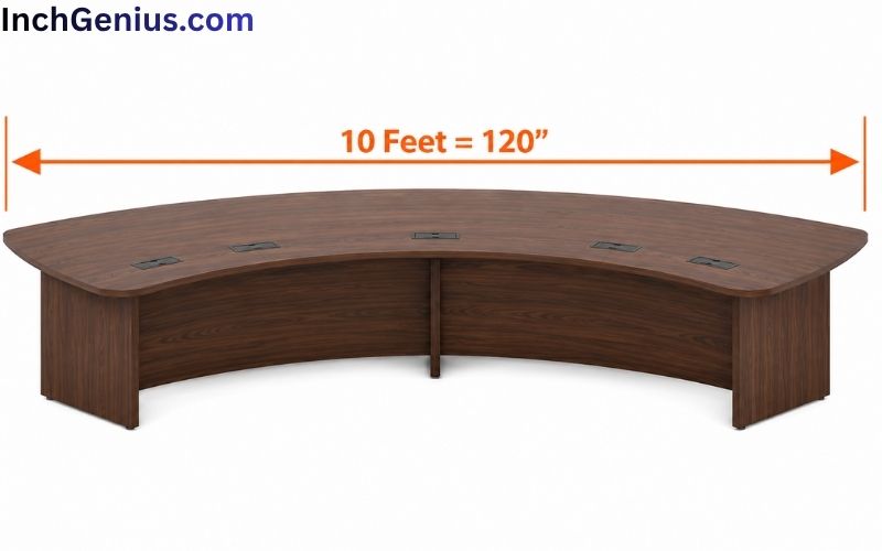How Long is 10 Feet?