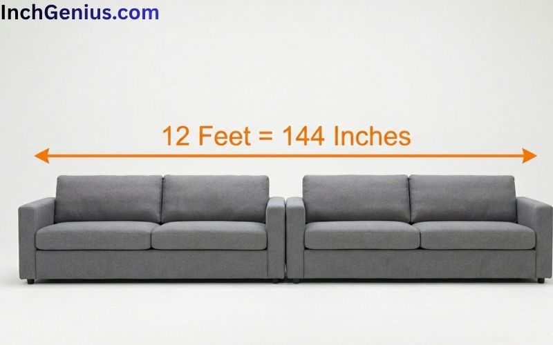 How Long is 12 Feet?