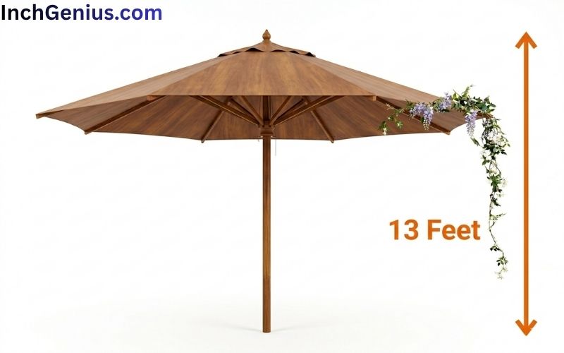How Long is 13 Feet?