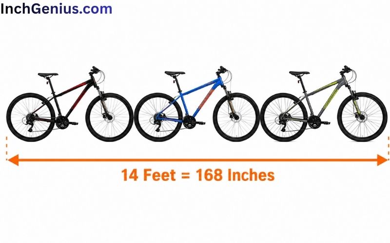 How Long is 14 Feet?