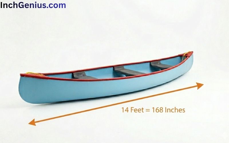 How Long is 14 Feet?