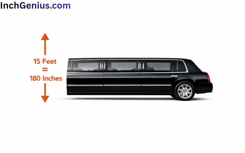 How Long is 15 Feet?