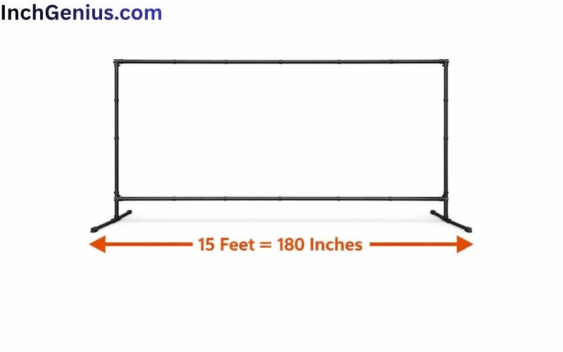 How Long is 15 Feet?