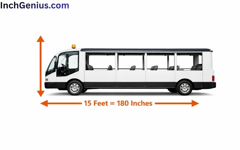 How Long is 15 Feet?