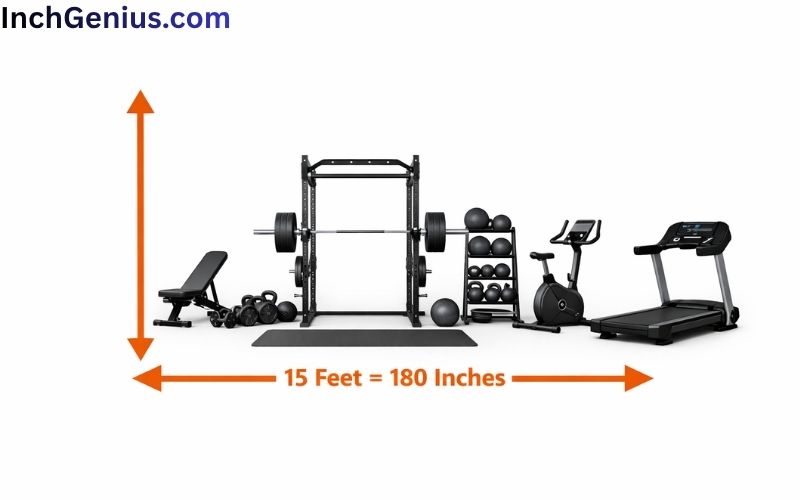 How Long is 15 Feet?