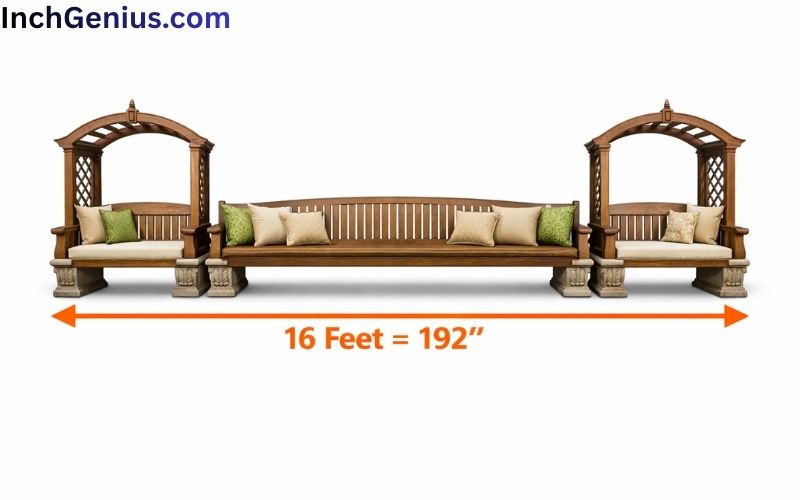 How Long is 16 Feet?
