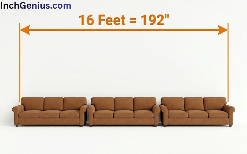 How Long is 16 Feet?