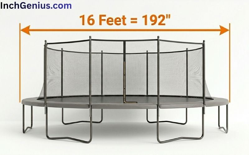 How Long is 16 Feet?
