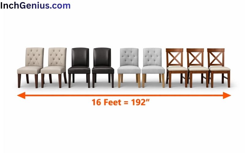 How Long is 16 Feet?