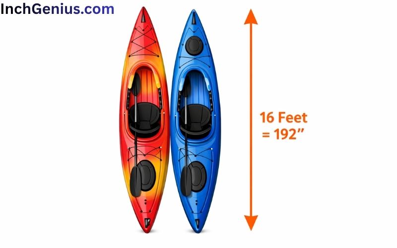 How Long is 16 Feet?