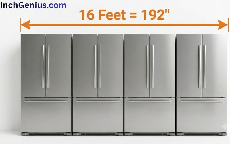 How Long is 16 Feet?