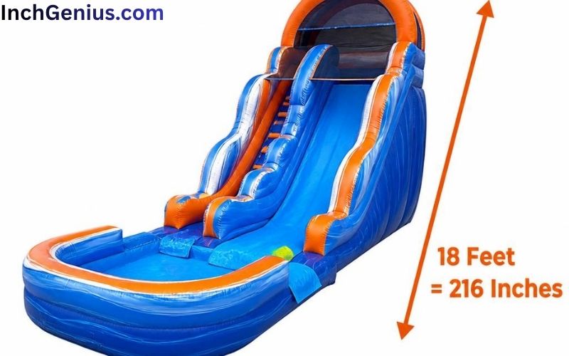 How Long is 18 Feet?