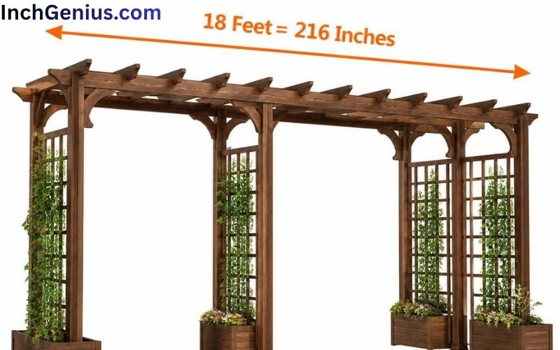 How Long is 18 Feet?