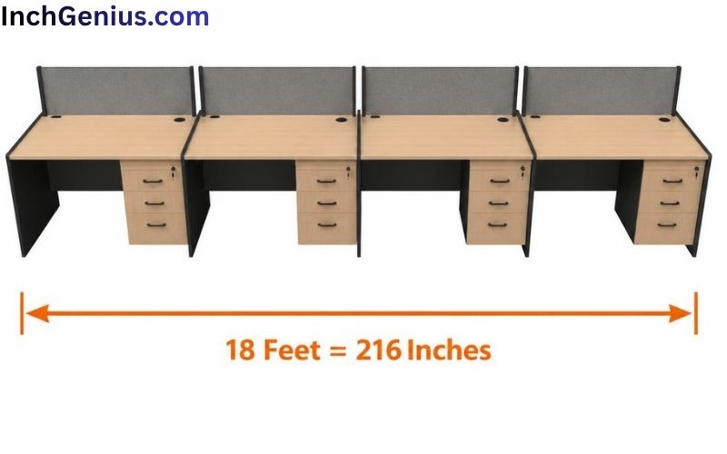 How Long is 18 Feet?