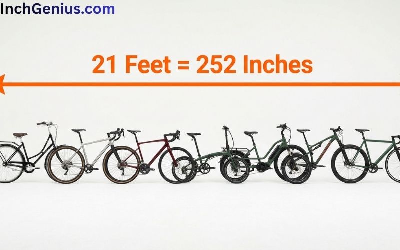 How Long is 21 Feet?