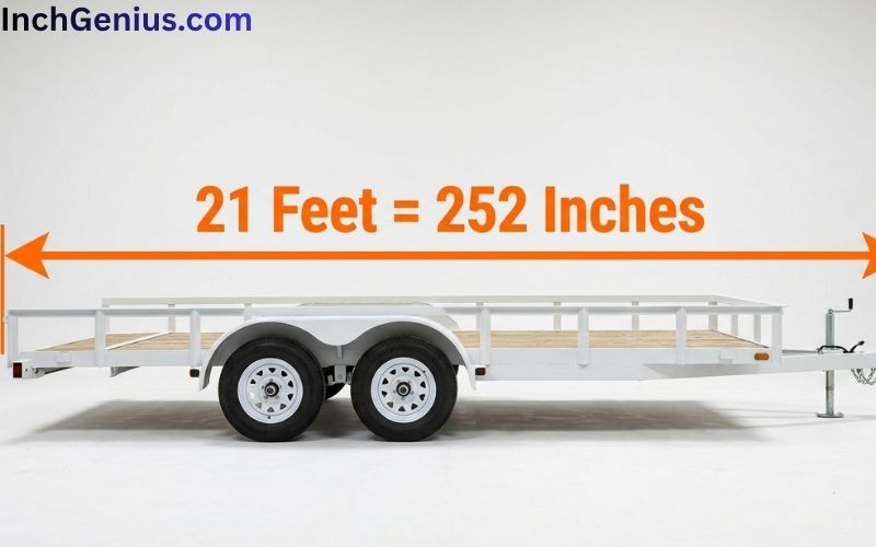 How Long is 21 Feet?