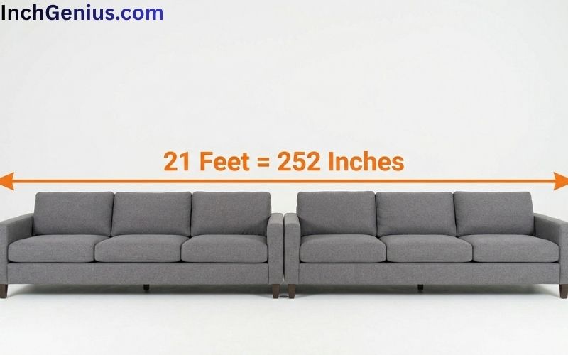 How Long is 21 Feet?