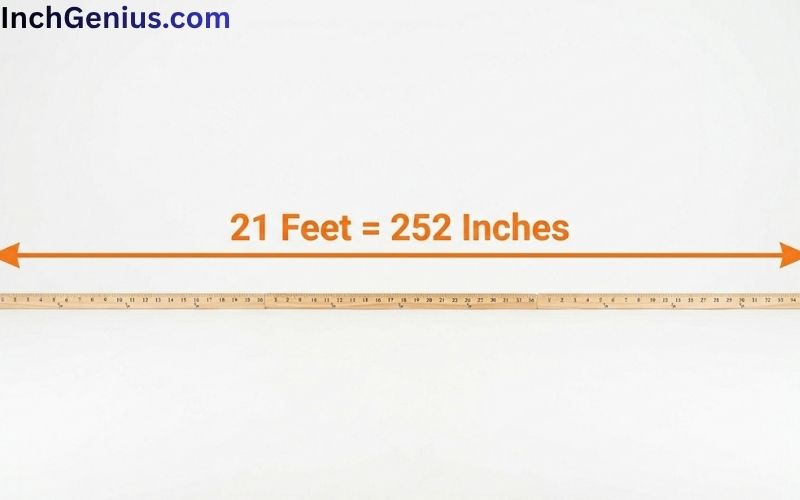 How Long is 21 Feet?