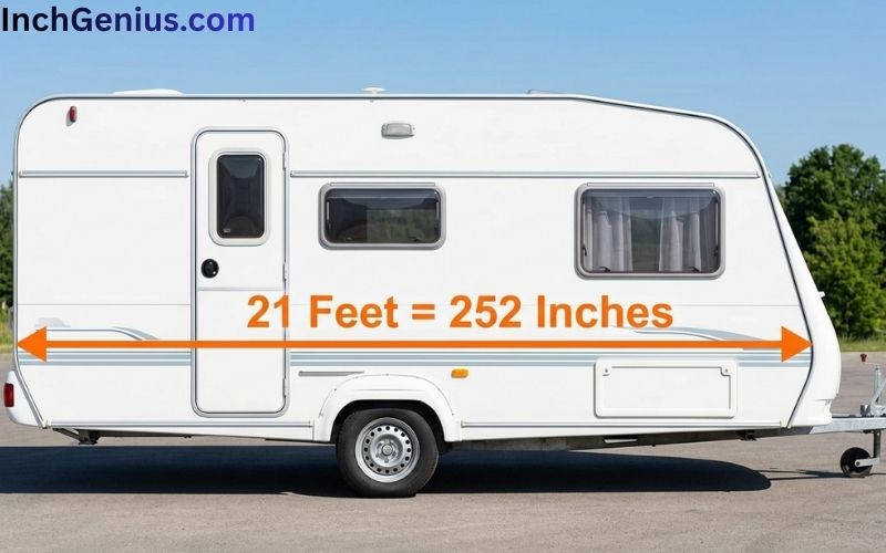How Long is 21 Feet?