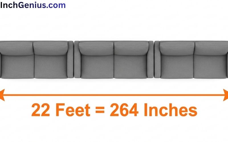 How Long is 22 Feet?
