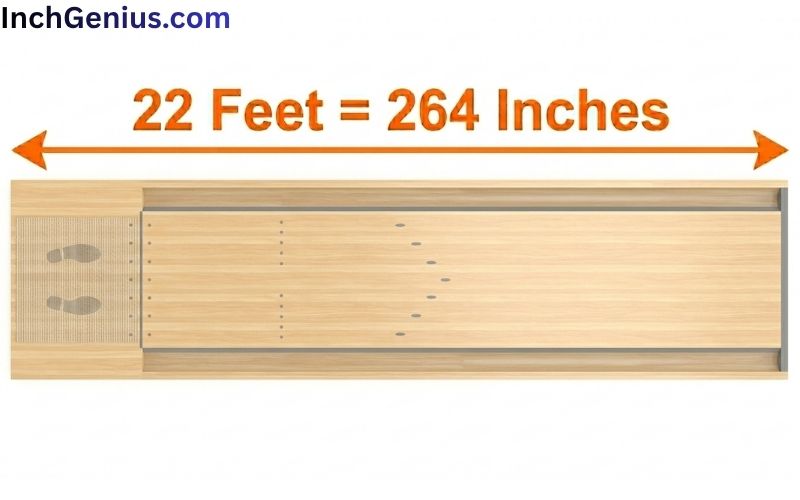How Long is 22 Feet?