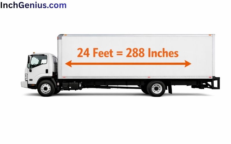 How Long is 24 Feet?