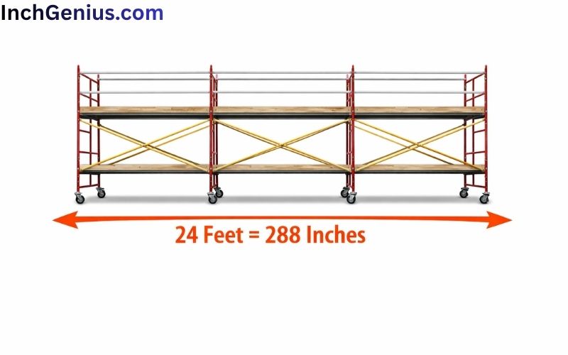 How Long is 24 Feet?
