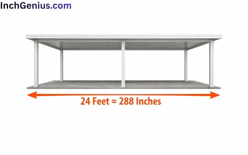 How Long is 24 Feet?