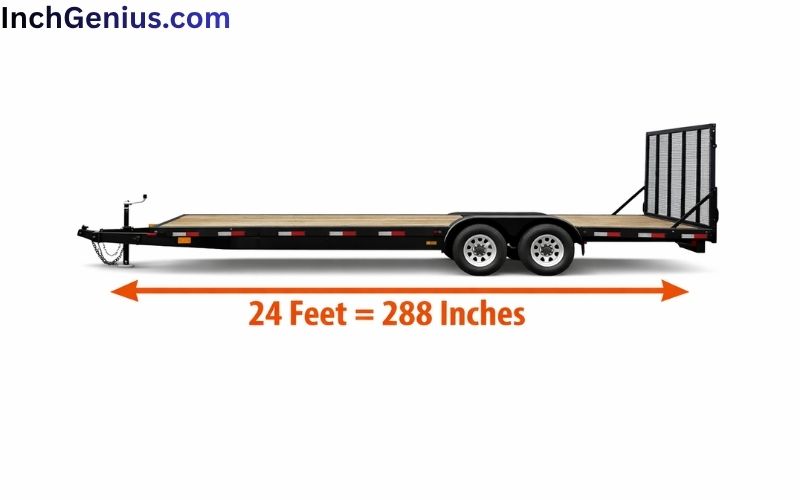 How Long is 24 Feet?