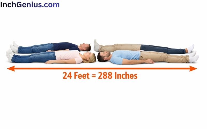 how Long is 24 Feet?