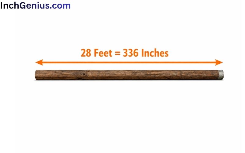 How Long is 28 Feet?