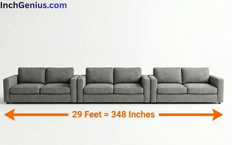 How Long is 29 Feet?