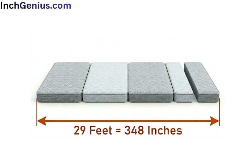 How Long is 29 Feet?