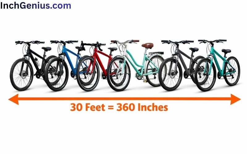 How Long is 30 Feet?
